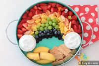 St. Patrick’s Day Rainbow Fruit Platter Recipe Video