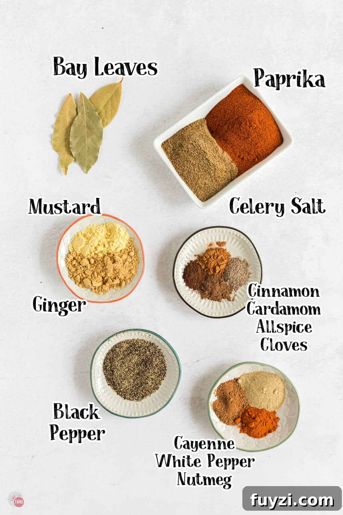 labeled picture of ingredients