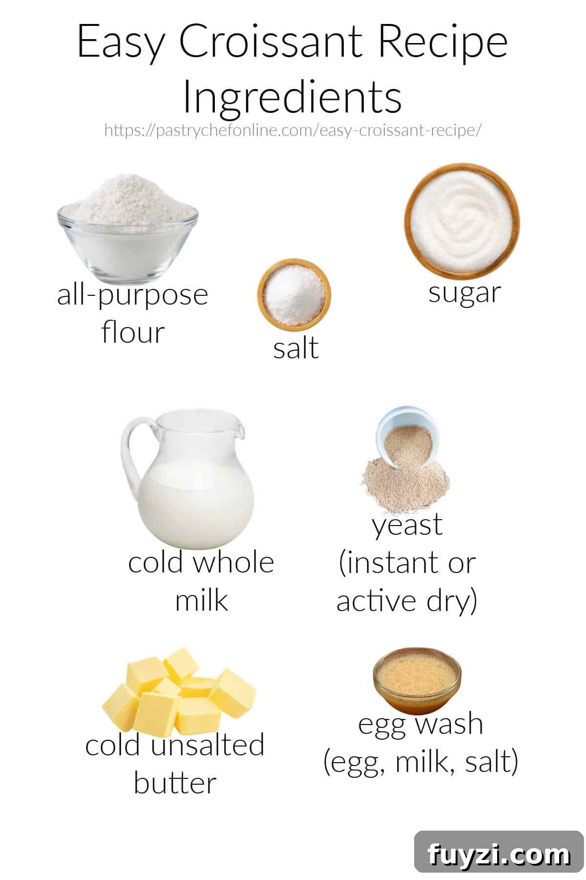 All the ingredients needed to make the shortcut croissant recipe