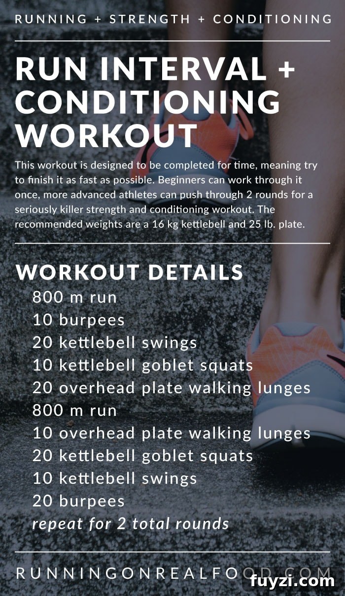 Run Intervals Strength and Conditioning Workout